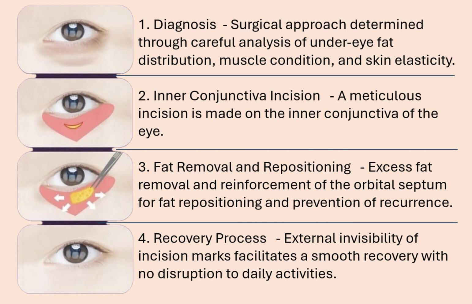 Self portrait of our doctor